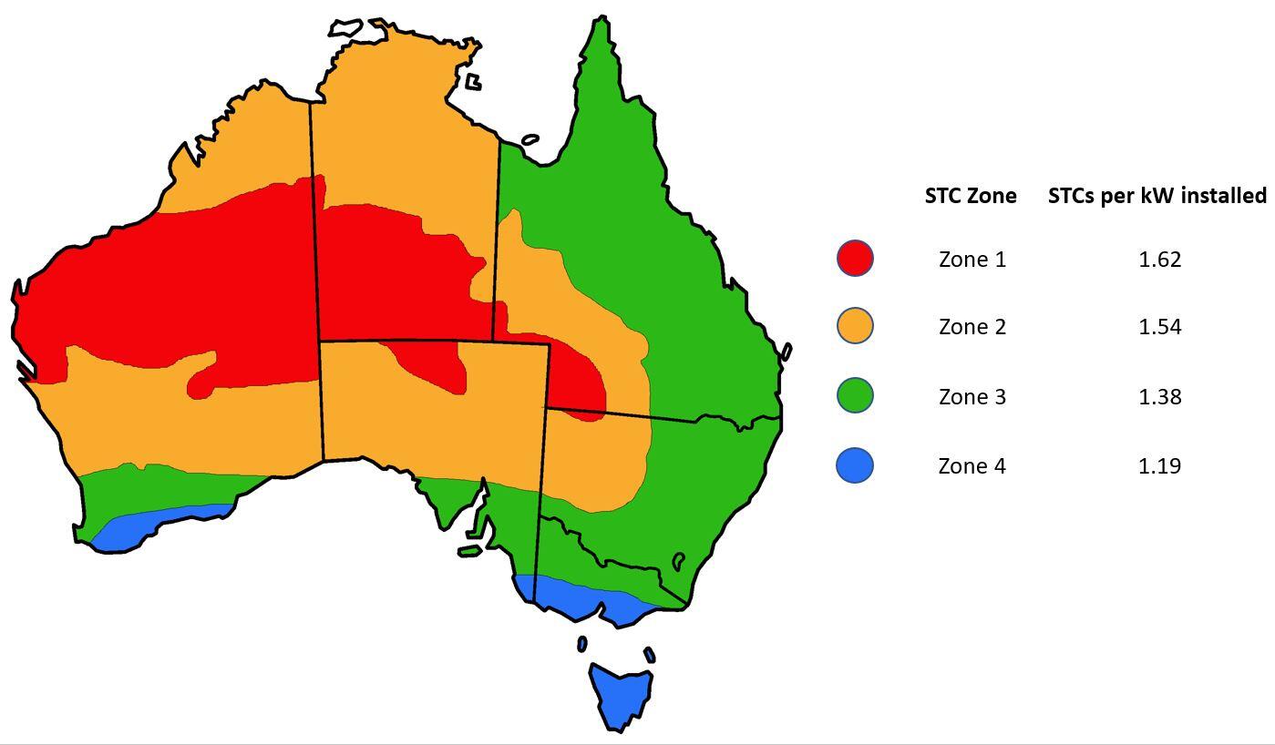 太阳能退税信息:截至2019年1月1日，澳大利亚的STC区域
